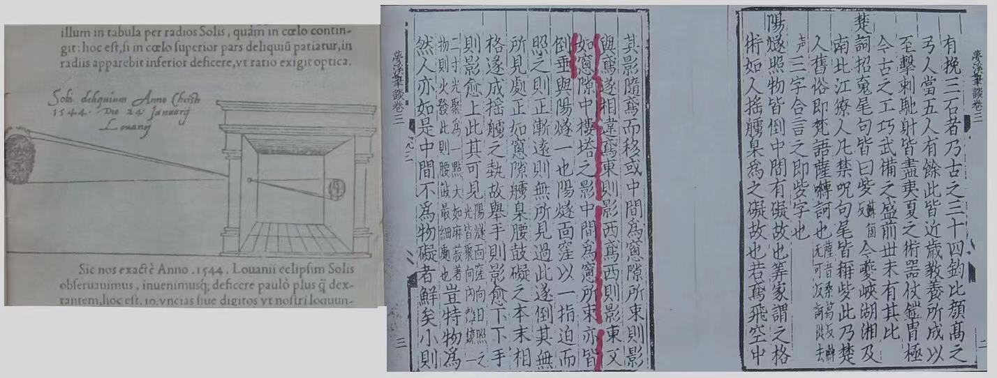 文章附图